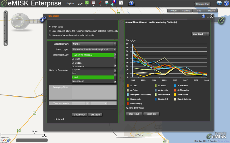 emiskenterprise marine