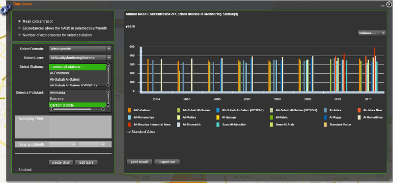 emiskenterprise time
