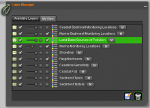 Global Net FX Layer Manager