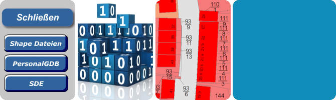 Graphik GISCON RichterGbR 01b