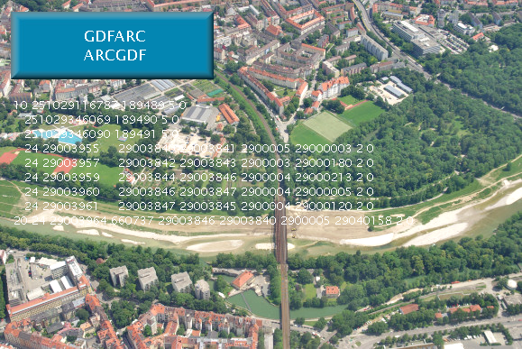 Startbild GDFARC_ARCGDF_00